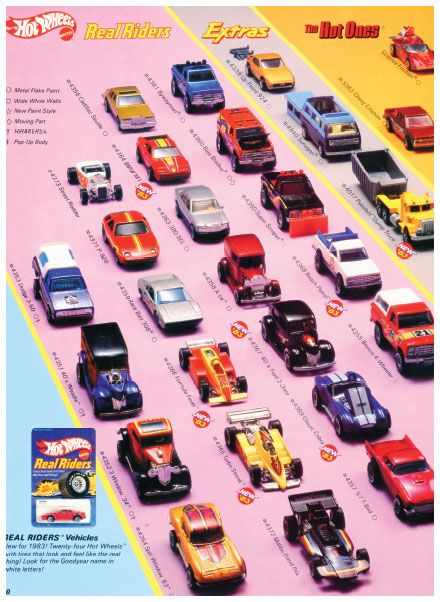 Sejarah Mobil Hot Wheels Langka The Hot Ones 1981 Sejarah Mobil Hot Wheels Langka The Hot Ones 1981