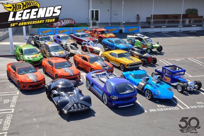 Sejarah Mobil Hot Wheels legends Sejarah Mobil Hot Wheels legends
