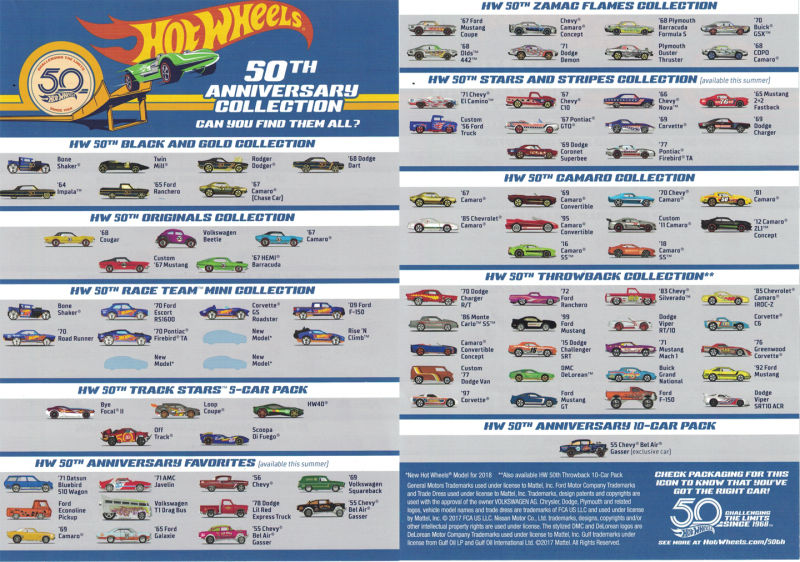 hot wheels langka 50th anniversary collections hot wheels langka 50th anniversary collections
