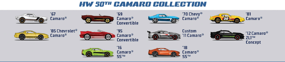 hot wheels langka camaro collection hot wheels langka camaro collection