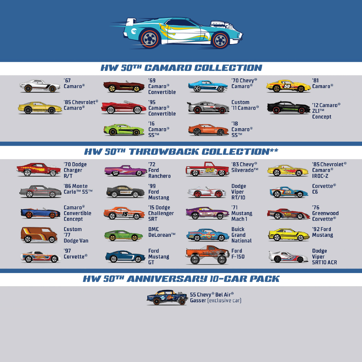 hot wheels langka camaro collection dan hot wheels throwback collection hot wheels langka camaro collection dan hot wheels throwback collection