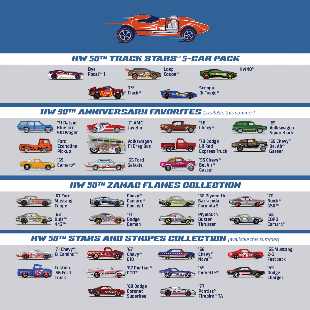 hot wheels langka zamac flames collection dan hot wheels anniversary favorites hot wheels langka zamac flames collection dan hot wheels anniversary favorites