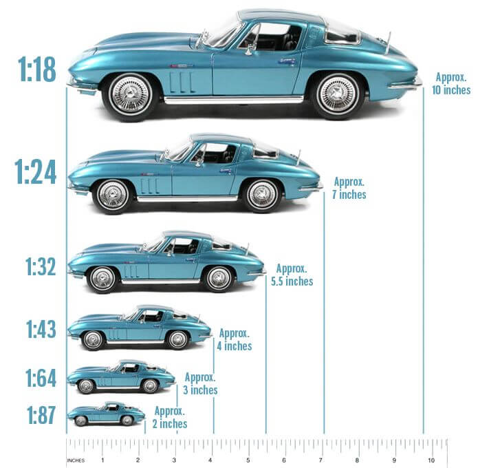 ant-man-size-chart-a-photo-on-flickriver